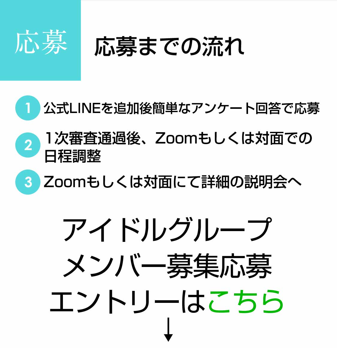 応募までの流れ